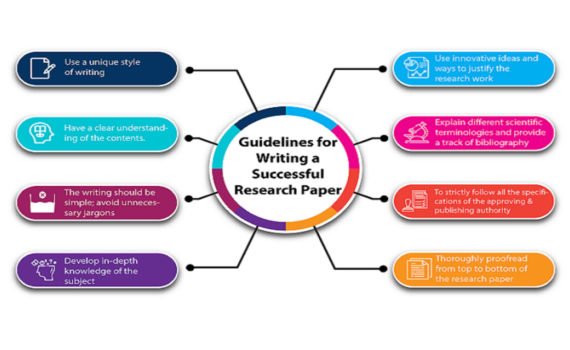 RESEARCH 2nd term 2019/2020